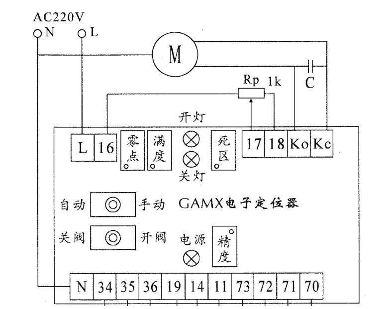 DKJ Series integrity module